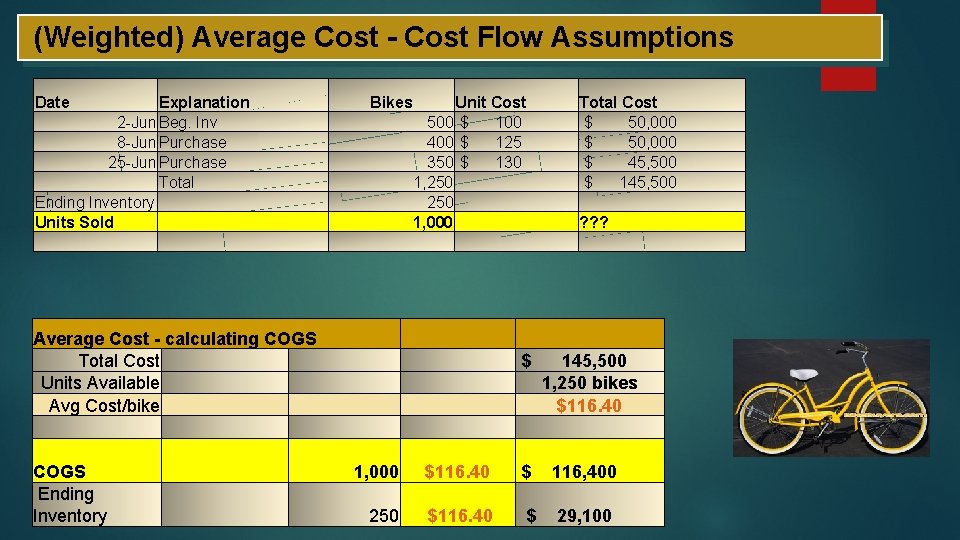 (Weighted) Average Cost - Cost Flow Assumptions Date Explanation 2 -Jun Beg. Inv 8