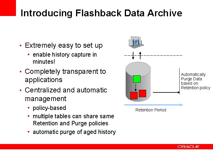 High Availability Flashback Archive Data Guard Streams Online