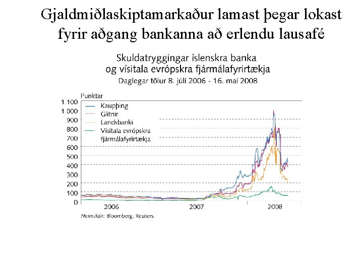 Gjaldmiðlaskiptamarkaður lamast þegar lokast fyrir aðgang bankanna að erlendu lausafé 