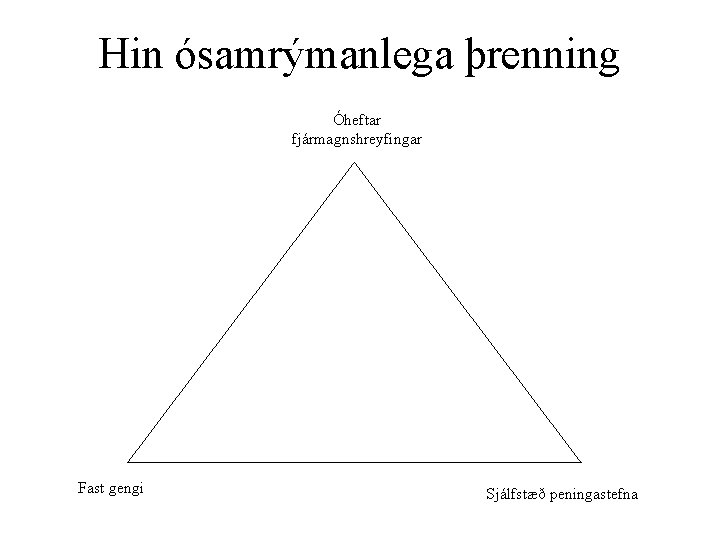 Hin ósamrýmanlega þrenning Óheftar fjármagnshreyfingar Fast gengi Sjálfstæð peningastefna 