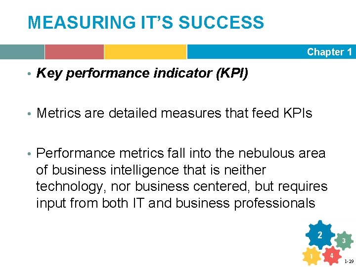 MEASURING IT’S SUCCESS Chapter 1 • Key performance indicator (KPI) • Metrics are detailed