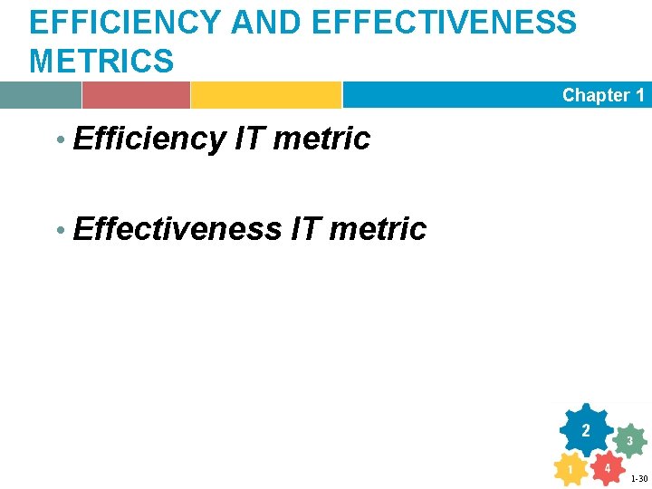 EFFICIENCY AND EFFECTIVENESS METRICS Chapter 1 • Efficiency IT metric • Effectiveness IT metric