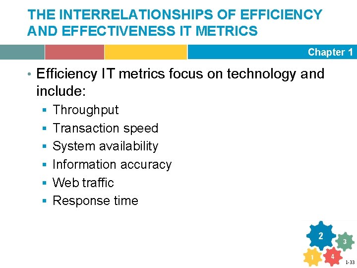 THE INTERRELATIONSHIPS OF EFFICIENCY AND EFFECTIVENESS IT METRICS Chapter 1 • Efficiency IT metrics
