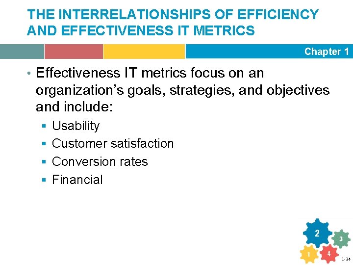 THE INTERRELATIONSHIPS OF EFFICIENCY AND EFFECTIVENESS IT METRICS Chapter 1 • Effectiveness IT metrics