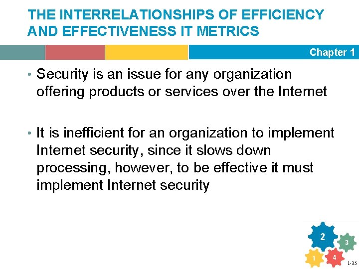THE INTERRELATIONSHIPS OF EFFICIENCY AND EFFECTIVENESS IT METRICS Chapter 1 • Security is an