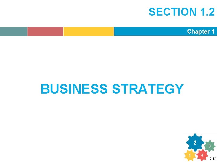 SECTION 1. 2 Chapter 1 BUSINESS STRATEGY 1 -37 