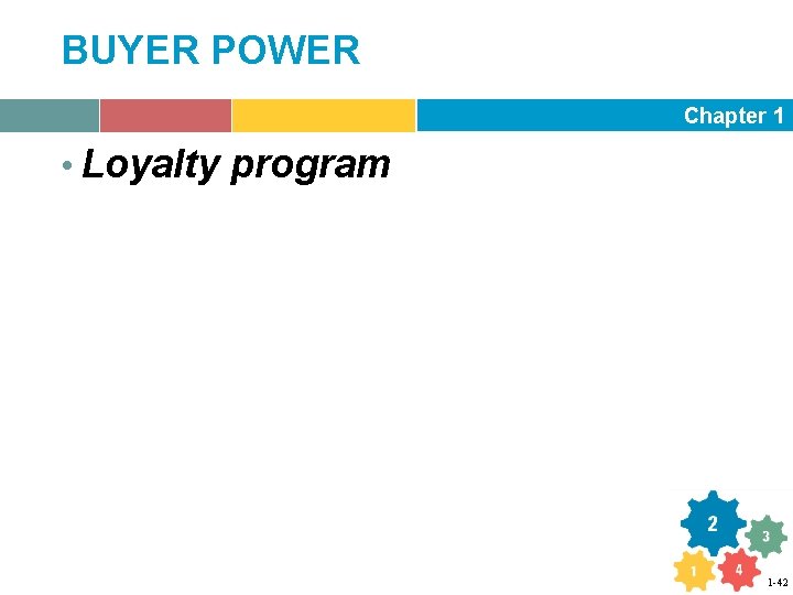BUYER POWER Chapter 1 • Loyalty program 1 -42 