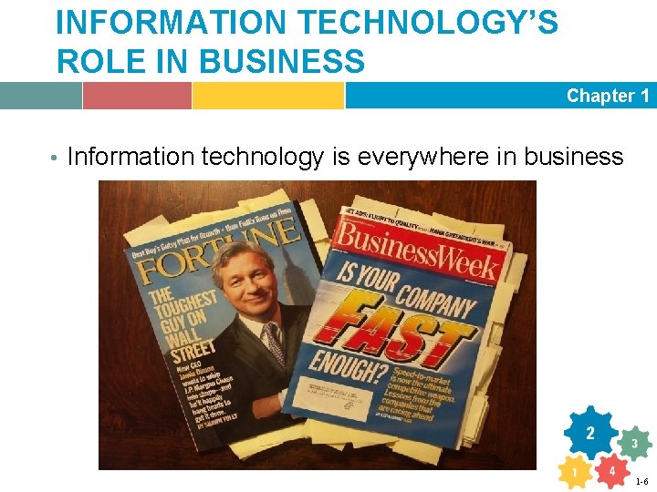 INFORMATION TECHNOLOGY’S ROLE IN BUSINESS Chapter 1 • Information technology is everywhere in business