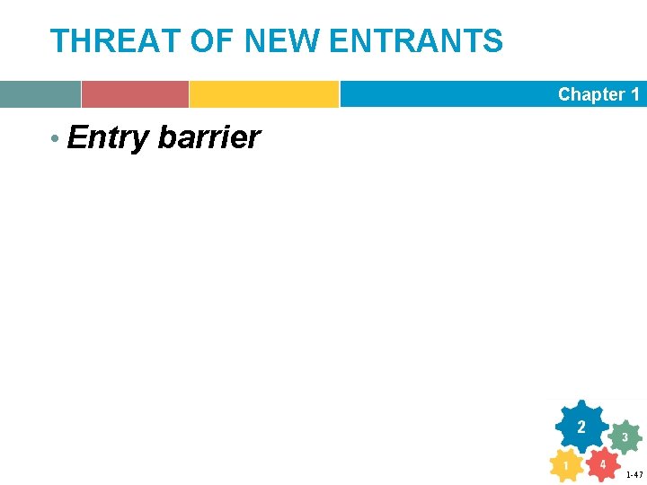 THREAT OF NEW ENTRANTS Chapter 1 • Entry barrier 1 -47 