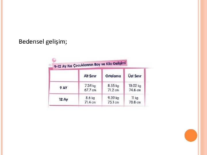 Bedensel gelişim; 