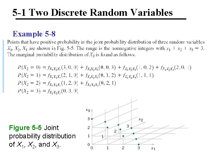 5 -1 Two Discrete Random Variables Example 5 -8 Figure 5 -5 Joint probability 5 -1 Two Discrete Random Variables Example 5 -8 Figure 5 -5 Joint probability