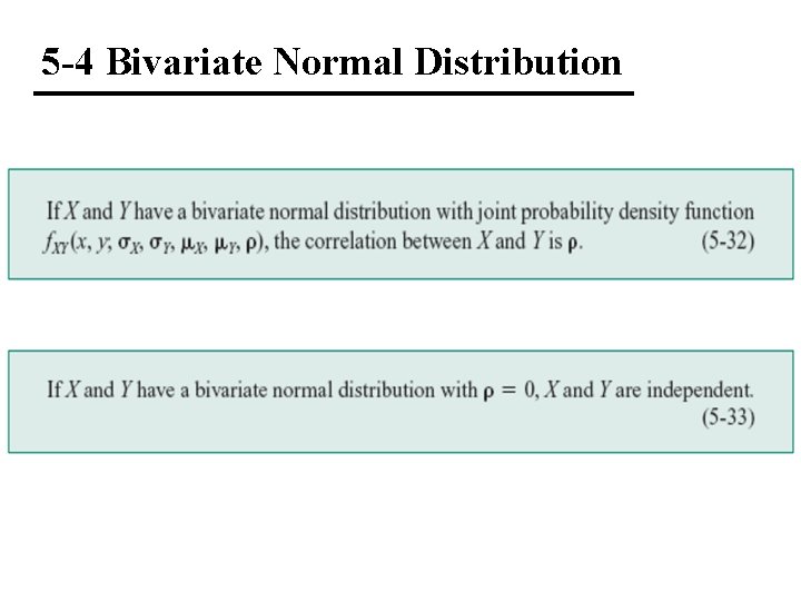 5 -4 Bivariate Normal Distribution 