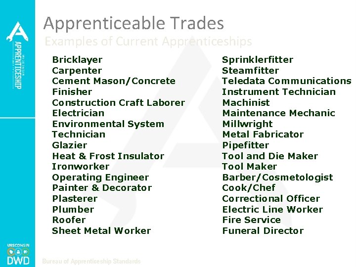Apprenticeable Trades Examples of Current Apprenticeships Bricklayer Carpenter Cement Mason/Concrete Finisher Construction Craft Laborer
