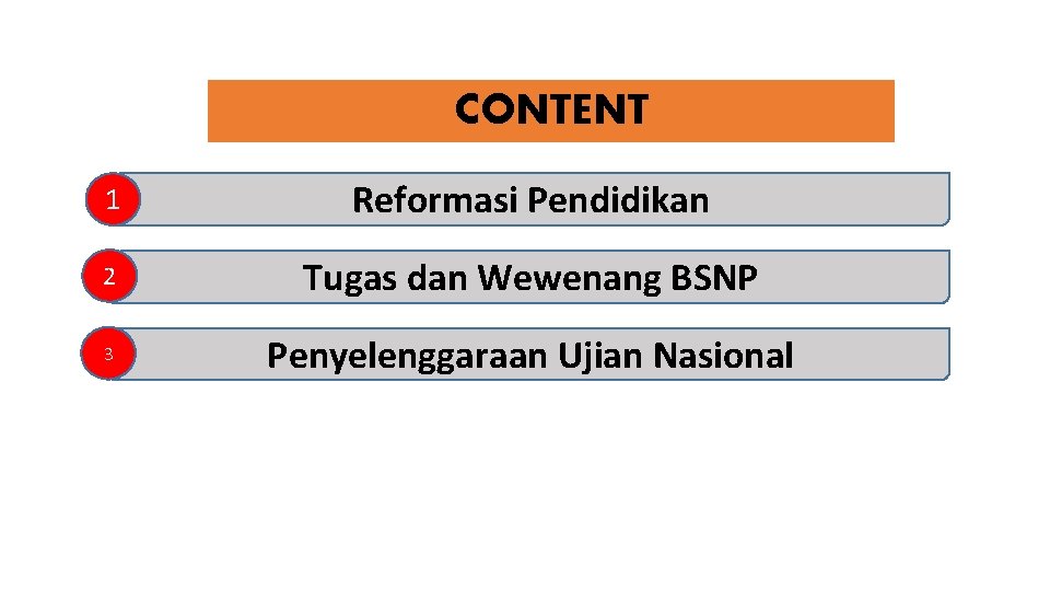 CONTENT 1 Reformasi Pendidikan 2 Tugas dan Wewenang BSNP 3 Penyelenggaraan Ujian Nasional 