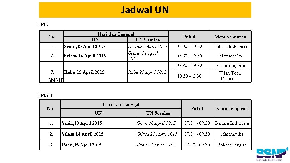 Jadwal UN SMK Hari dan Tanggal UN UN Susulan Senin, 13 April 2015 Senin,