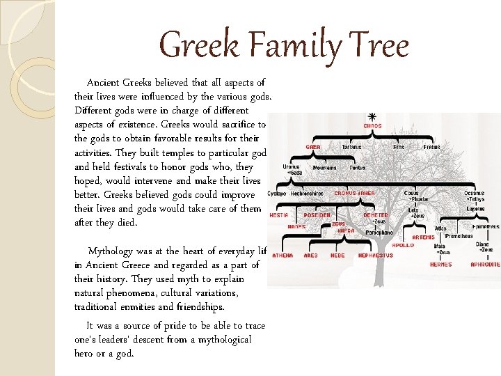 Greek Family Tree Ancient Greeks believed that all aspects of their lives were influenced