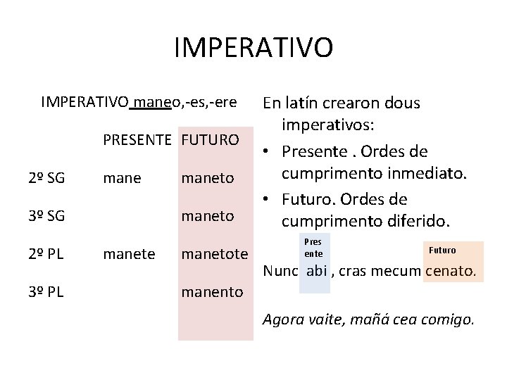 IMPERATIVO maneo, -es, -ere PRESENTE FUTURO 2º SG mane 3º SG 2º PL 3º