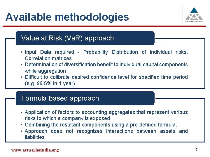 Available methodologies Value at Risk (Va. R) approach • Input Data required - Probability