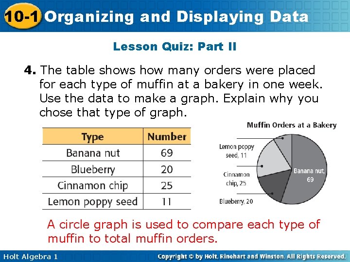10 -1 Organizing and Displaying Data Lesson Quiz: Part II 4. The table shows