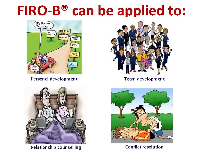 FIRO-B® can be applied to: Personal development Team development Relationship counselling Conflict resolution 