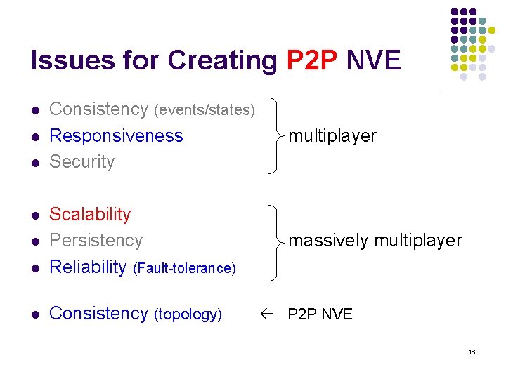 Issues for Creating P 2 P NVE Consistency (events/states) Responsiveness Security multiplayer massively multiplayer