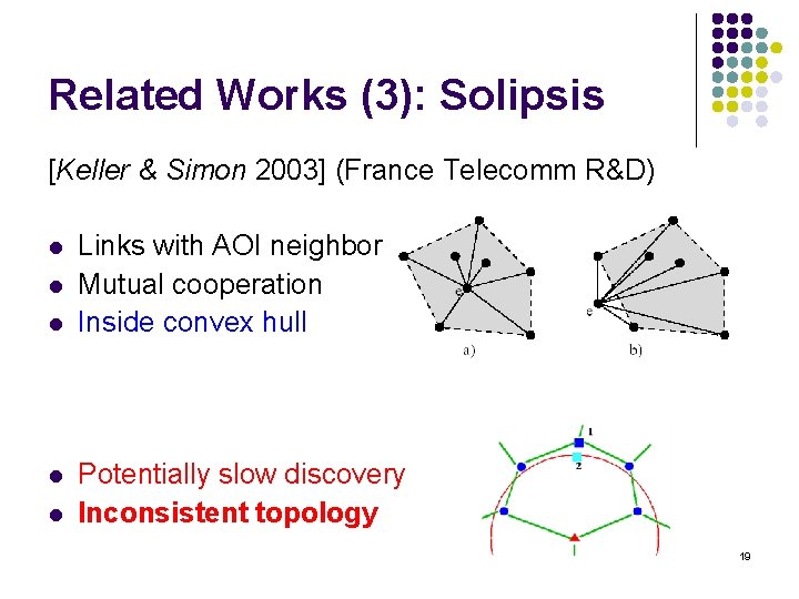 Related Works (3): Solipsis [Keller & Simon 2003] (France Telecomm R&D) l l l