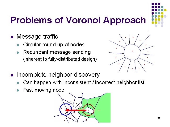 Problems of Voronoi Approach l Message traffic l l Circular round-up of nodes Redundant