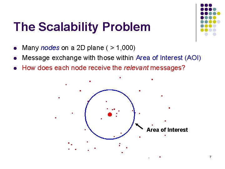 The Scalability Problem l l l Many nodes on a 2 D plane (