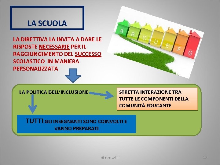 LA SCUOLA LA DIRETTIVA LA INVITA A DARE LE RISPOSTE NECESSARIE PER IL RAGGIUNGIMENTO