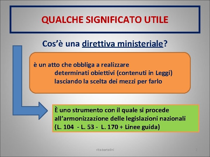 QUALCHE SIGNIFICATO UTILE Cos’è una direttiva ministeriale? è un atto che obbliga a realizzare