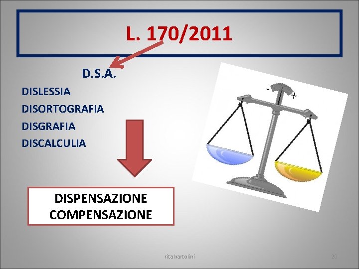 L. 170/2011 D. S. A. DISLESSIA DISORTOGRAFIA DISCALCULIA DISPENSAZIONE COMPENSAZIONE rita bartolini 20 