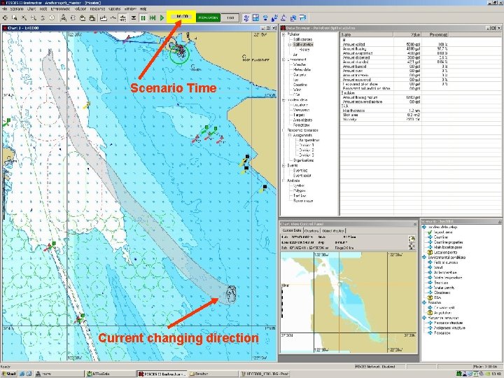 Scenario Time Current changing direction 