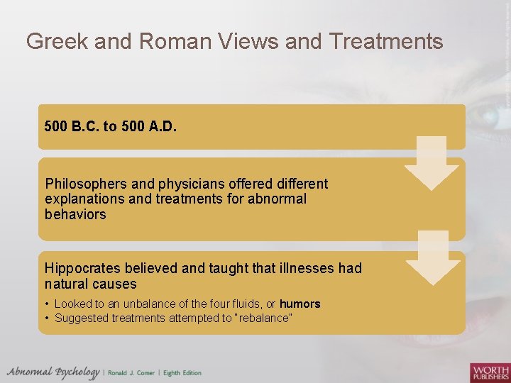 Greek and Roman Views and Treatments 500 B. C. to 500 A. D. Philosophers