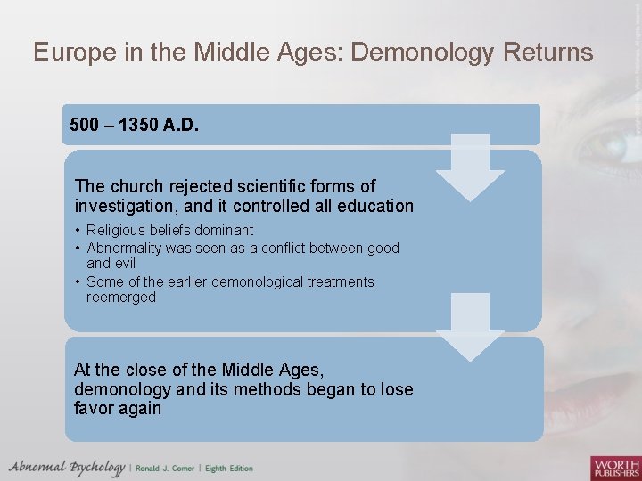 Europe in the Middle Ages: Demonology Returns 500 – 1350 A. D. The church