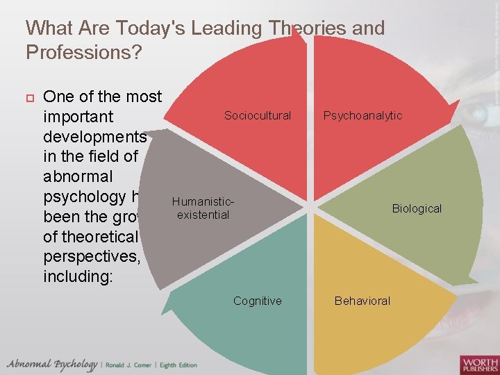 What Are Today's Leading Theories and Professions? One of the most important developments in