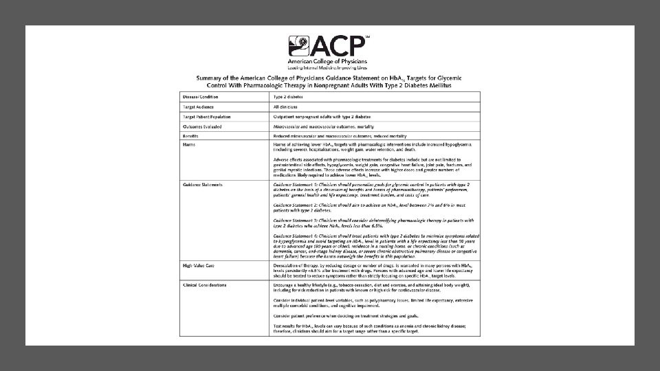 Hemoglobin A 1 c Targets for Glycemic Controls