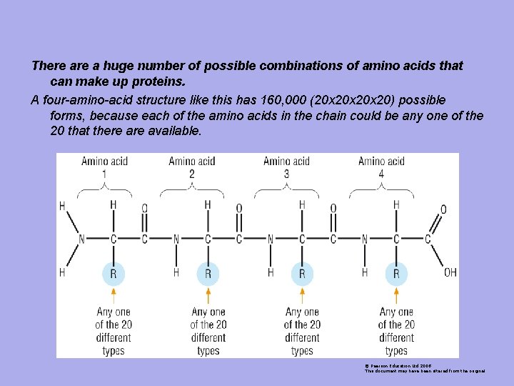 There a huge number of possible combinations of amino acids that can make up