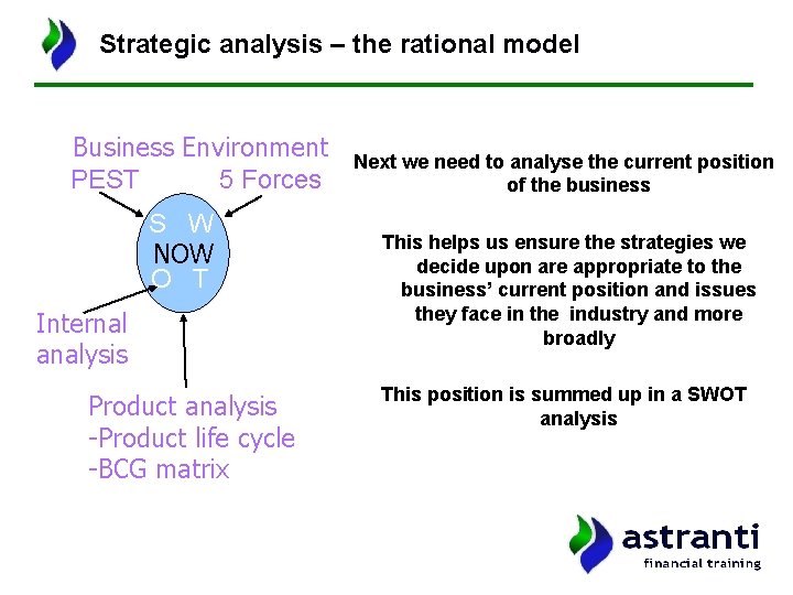 Strategic analysis – the rational model Business Environment PEST 5 Forces S W NOW