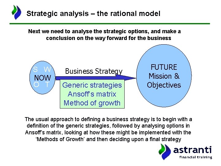 Strategic analysis – the rational model Next we need to analyse the strategic options,