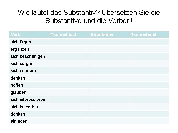 Wie lautet das Substantiv? Übersetzen Sie die Substantive und die Verben! Verb sich ärgern