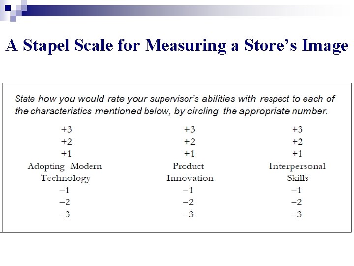A Stapel Scale for Measuring a Store’s Image 