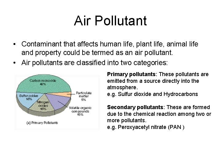 Air Pollutant • Contaminant that affects human life, plant life, animal life and property