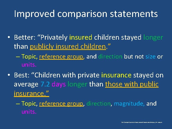 Improved comparison statements • Better: “Privately insured children stayed longer than publicly insured children.