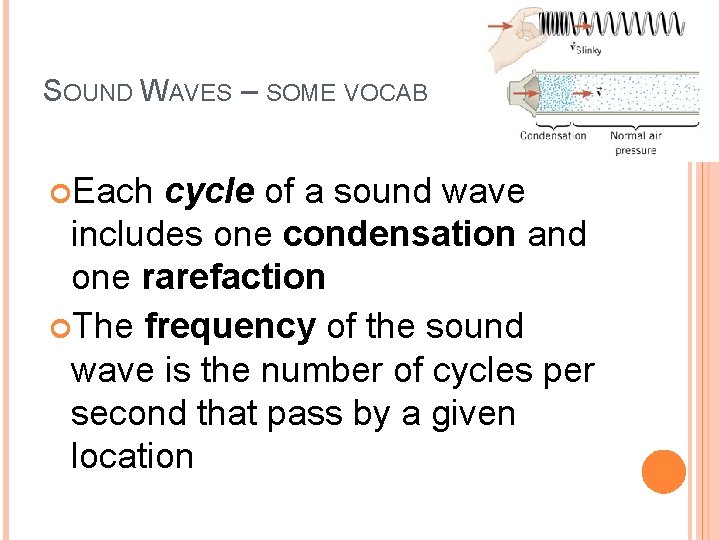 SOUND WAVES – SOME VOCAB Each cycle of a sound wave includes one condensation