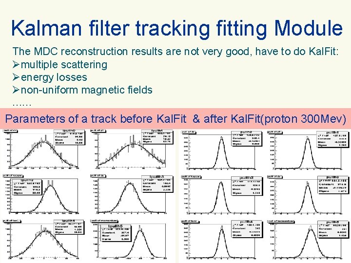 Kalman filter tracking fitting Module The MDC reconstruction results are not very good, have