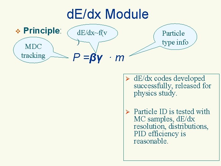 d. E/dx Module v Principle: MDC tracking d. E/dx~f(v ) Particle type info P