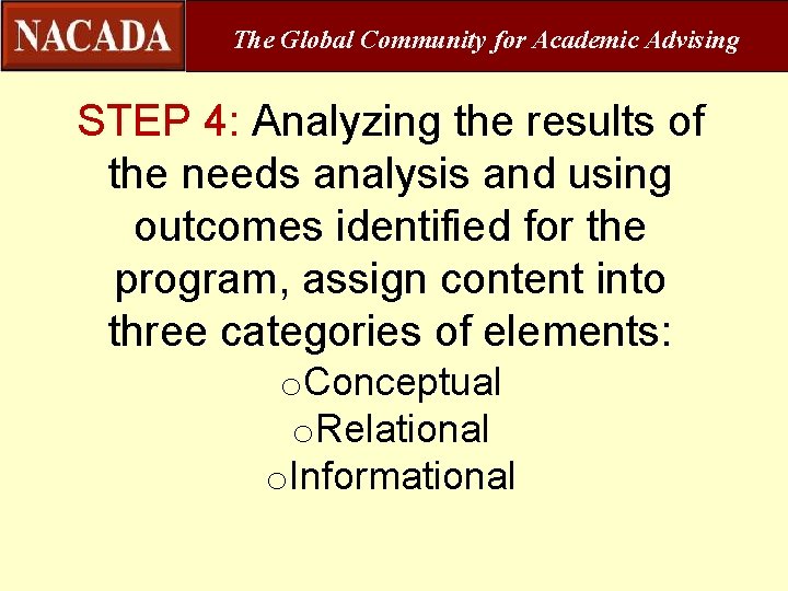 The Global Community for Academic Advising STEP 4: Analyzing the results of the needs