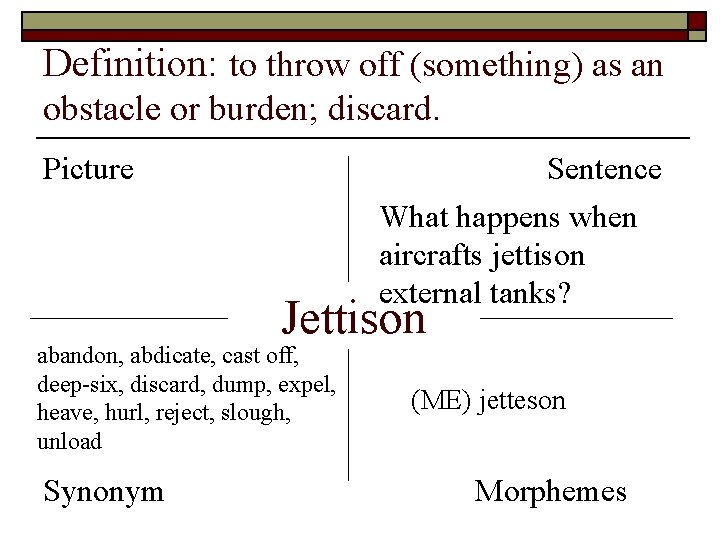 Definition: to throw off (something) as an obstacle or burden; discard. Picture Sentence What