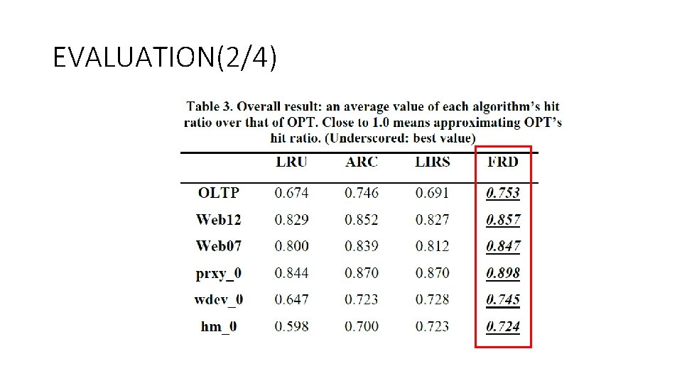 EVALUATION(2/4) 