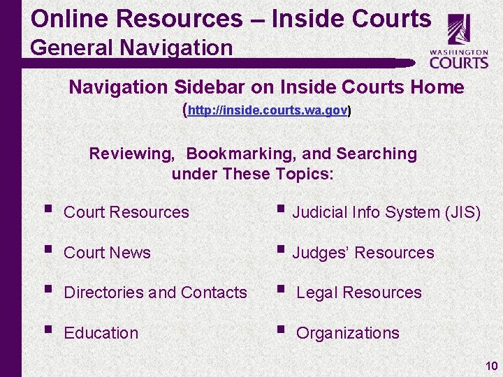 Online Resources – Inside Courts General Navigation Sidebar on Inside Courts Home (http: //inside.